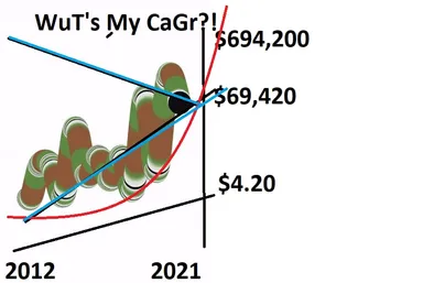 SQUIGGLEPEPE.WuTs_My_CaGr